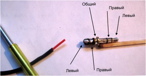 Регулиране на пистолета за пръскане