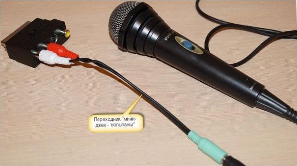 Микрофон и кабел