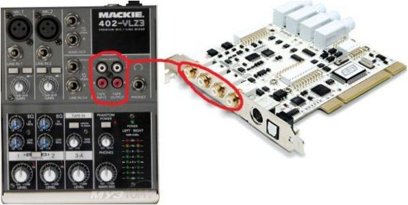 Връзката на миксера към звуковата карта
