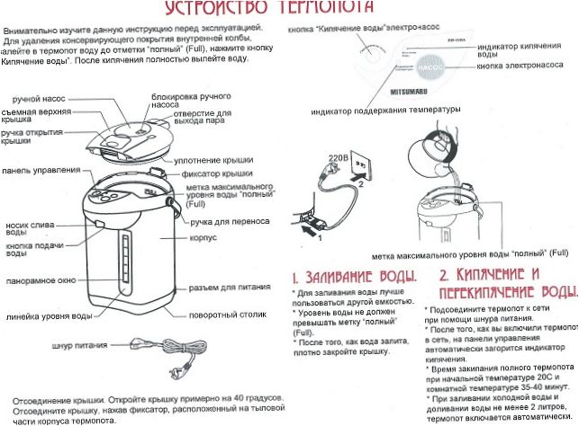 Устройството термопот