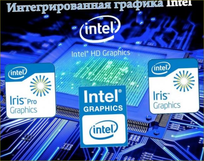 Интегрирана графика в процесорите на Intel