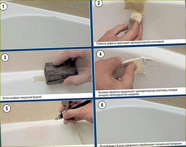Процесът на ремонт на акрилна вана с помощта на шпакла