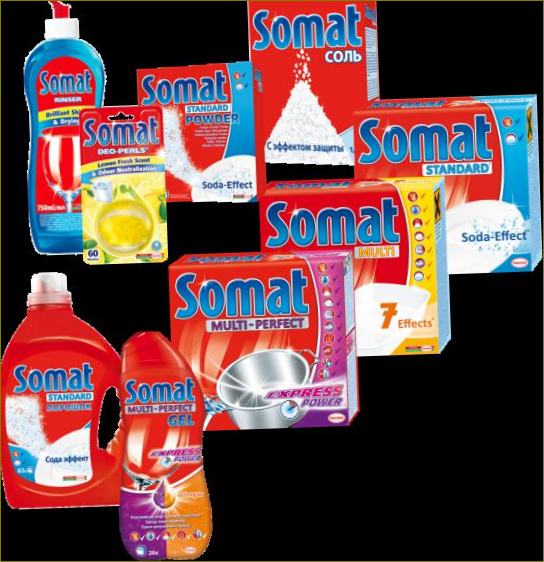 Somat таблетки за съдомиялна машина отзиви на клиенти