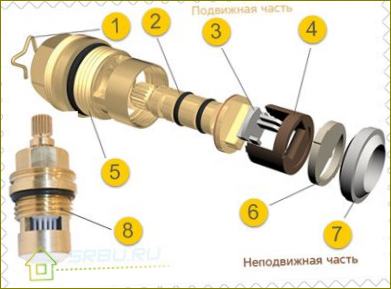 Керамични елементи за смесители