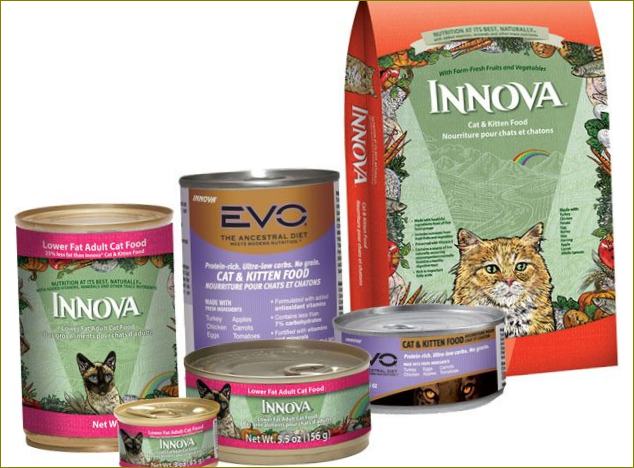 Храна за котки Innova EVO