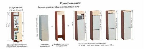 Размери на шкафа на хладилника
