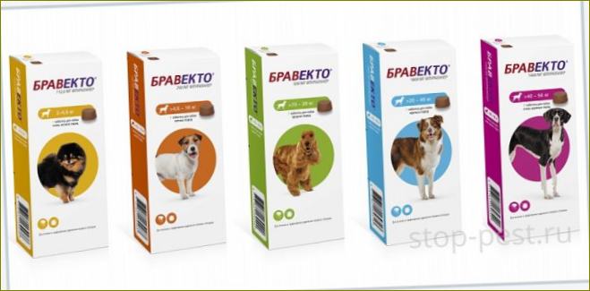 Лекарства за кучета против кърлежи Bravecto