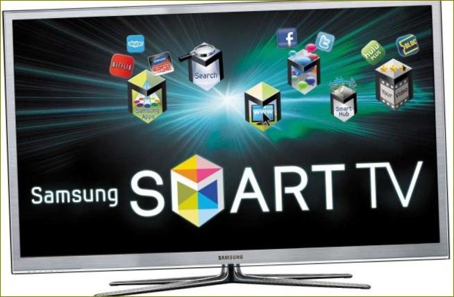 Преглед на Smart TV