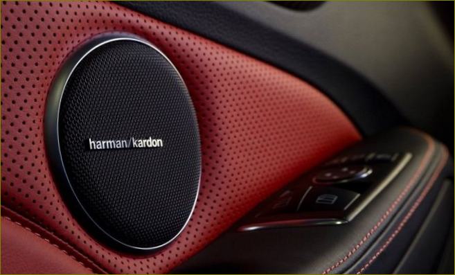 Автомобилна аудиосистема Harman Kardon