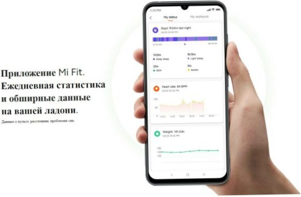 Умна гривна Xiaomi Mi Smart Band 5 - съвместимост: iOS