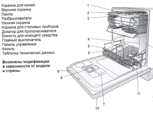 Почистване на печатащата глава на Epson